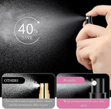 5 Mist Perfume Box 10 pcs ( UAE Delivery Time: 1-3 Days )
